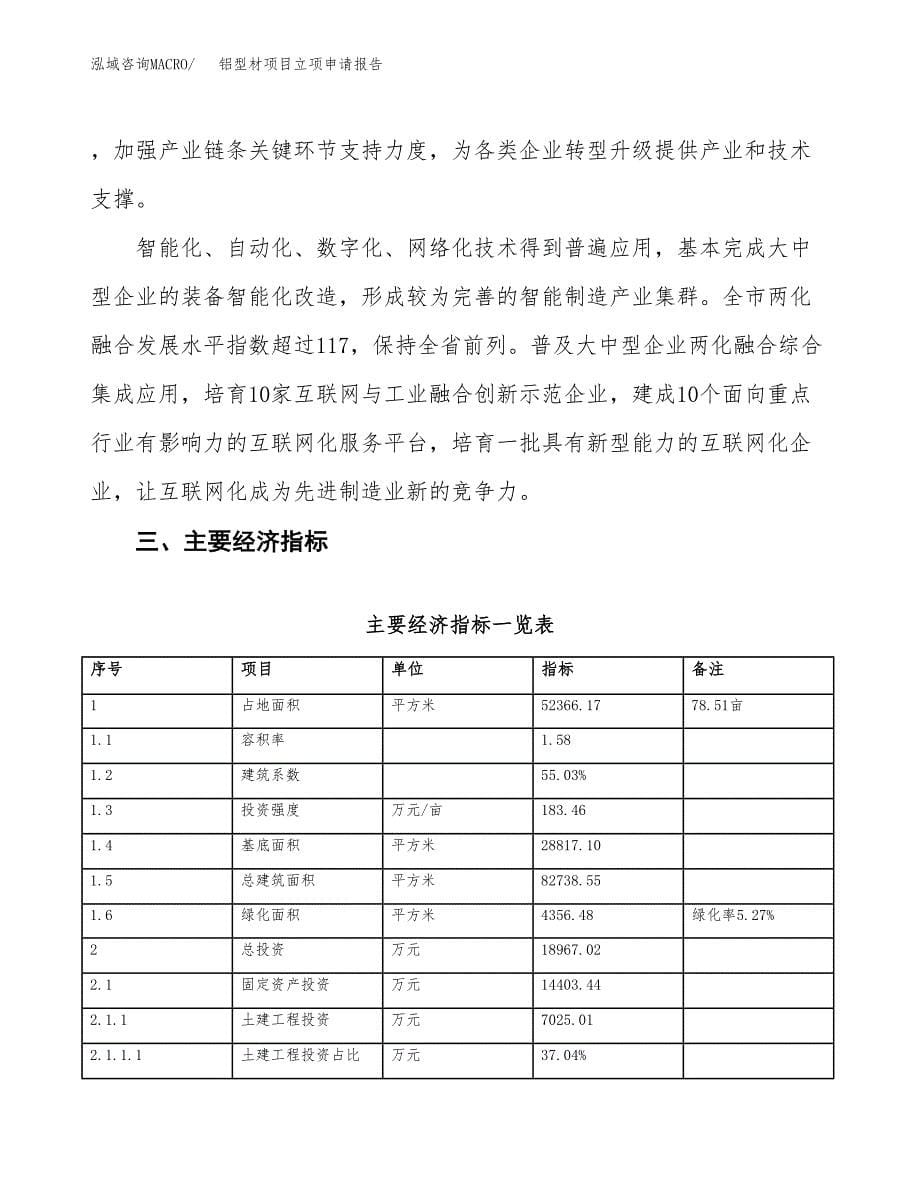 铝型材项目立项申请报告样例参考.docx_第5页