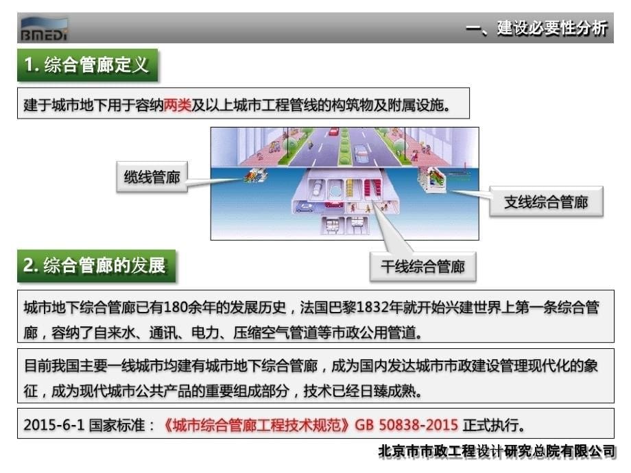 城市地下综合管廊案例培训课件_第5页