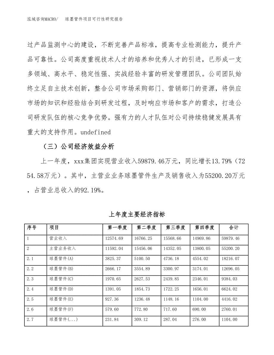 球墨管件项目可行性研究报告样例参考模板.docx_第5页