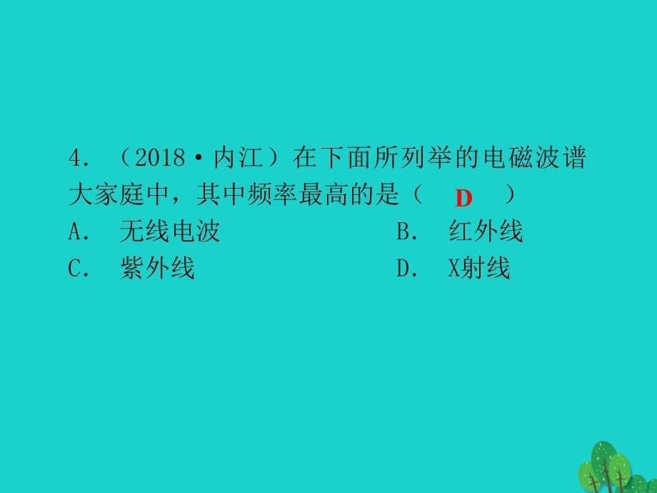 广东省2020年中考物理一轮复习第二十一章信息的传递课件_第5页