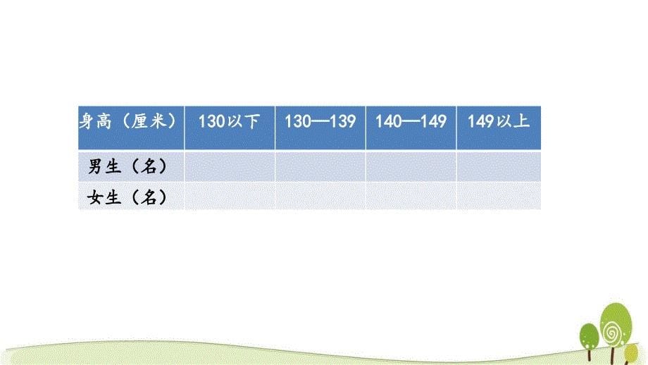 冀教版四年级数学下7.3 测量身高课件_第5页