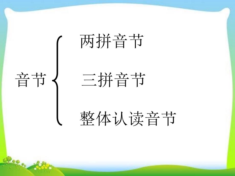 小升初语文知识点专项复习_汉语拼音1_第4页