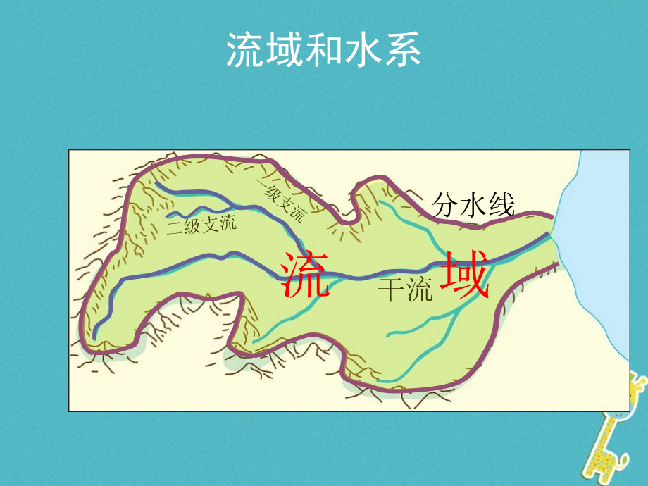江西省宜春市高考地理一轮复习中国地理中国的河流和湖泊课件_第3页