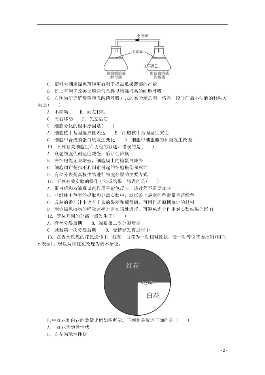 江苏省陆慕高级中学2018_2019学年高二生物下学期学测模拟试题（四）_第2页