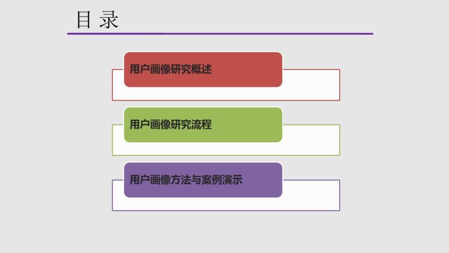 互联网+用户画像大数据分析_第3页