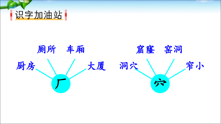 最新部编本人教版二年级语文下册语文园地五_第2页