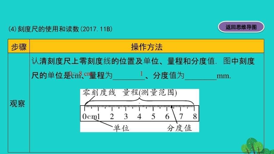 福建省2020年中考物理一轮复习基础考点一遍过第6讲运动的世界课件_第5页