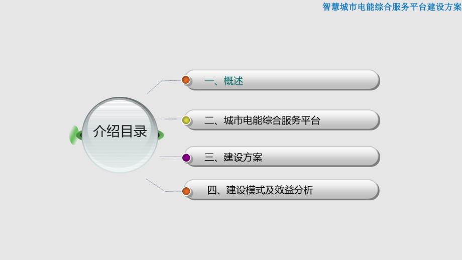 智慧城市电能综合服务平台建设_第2页