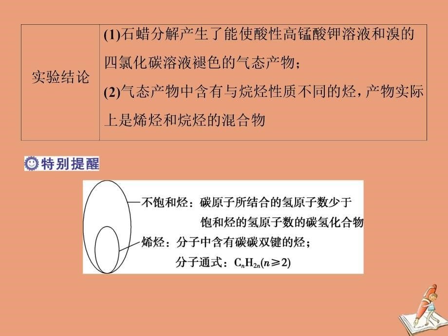 新教材高中化学第三章简单的有机化合物第二节从化石燃料中获取有机化合物第2课时石油裂解与乙烯课件鲁科版必修第二册_第5页