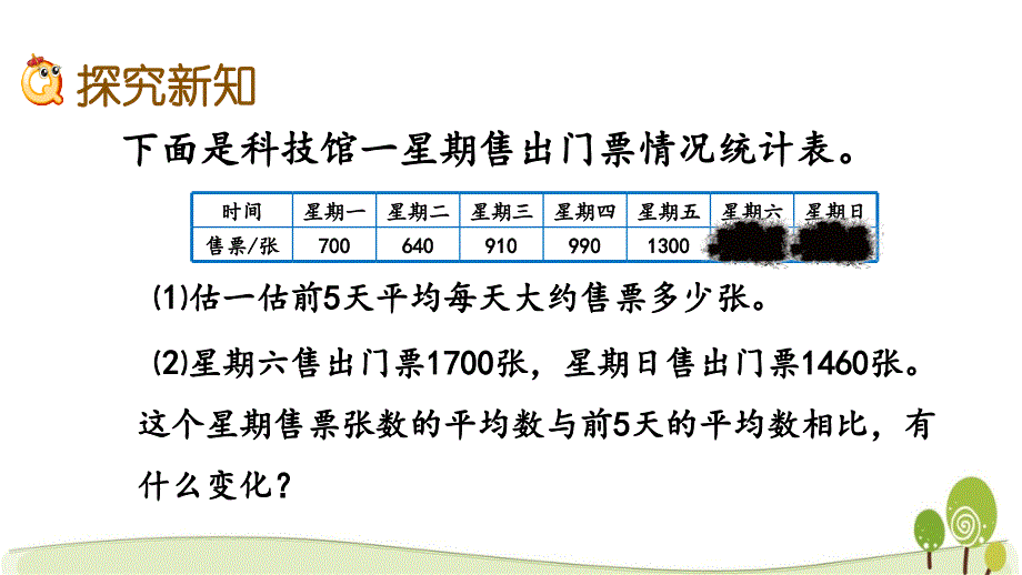 北师大版四年级下册数学6.6平均数（2）课件_第3页