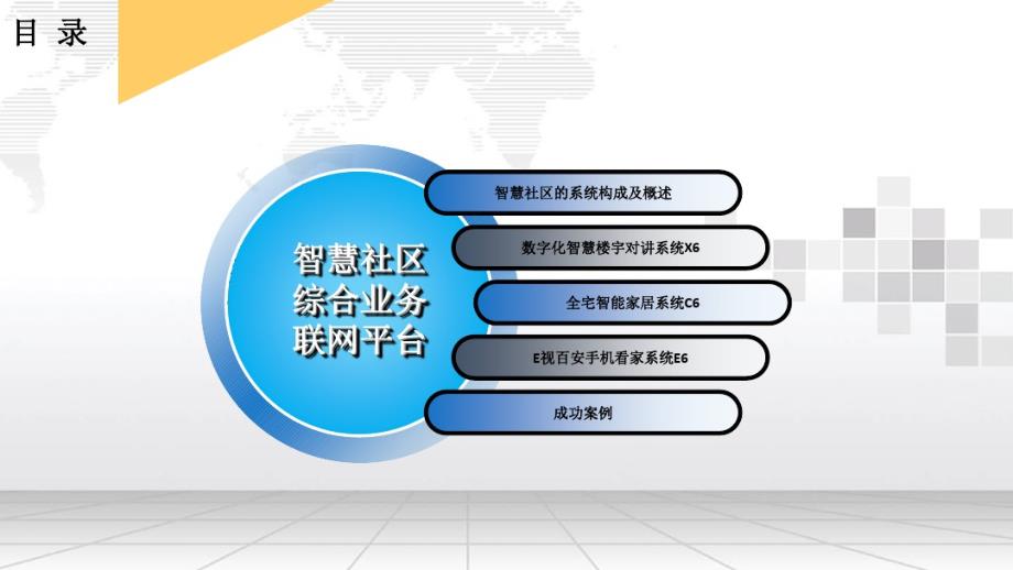 网络工程师-智慧社区综合业务联网平台建设_第2页