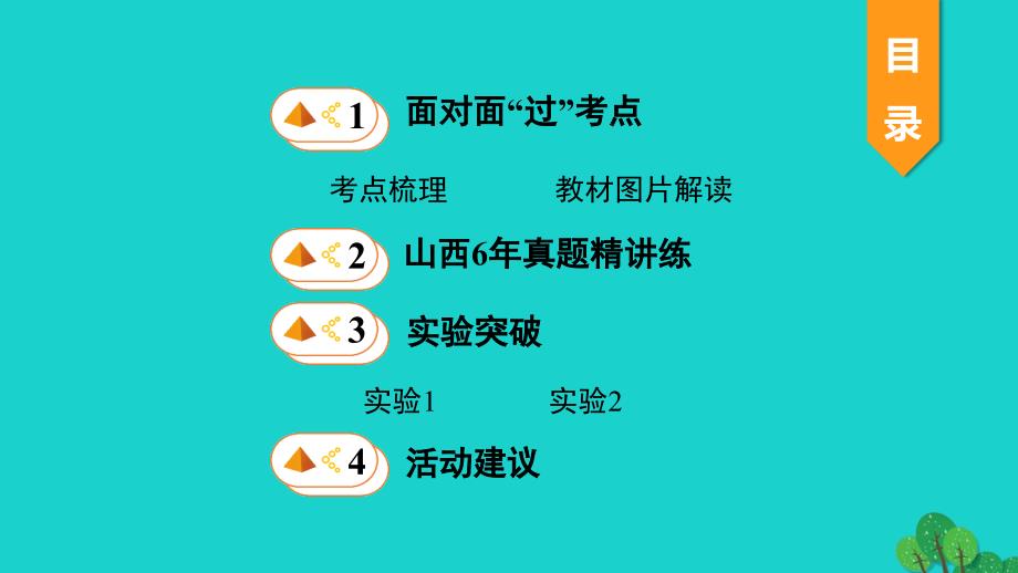 山西省2020年中考物理一轮复习基础考点一遍过第二章光现象课件_第2页