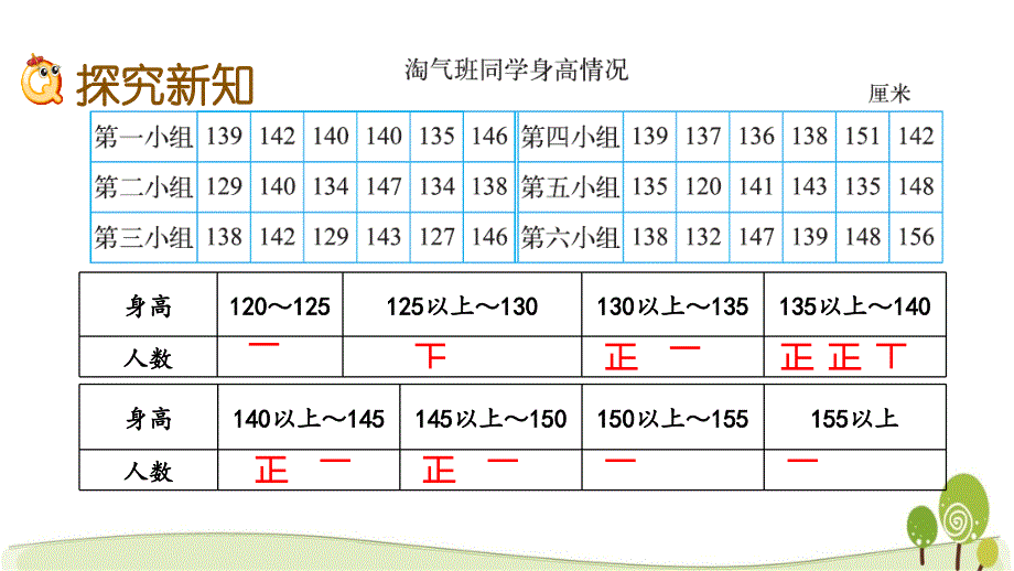 北师大三数下册7.2快乐成长课件_第3页