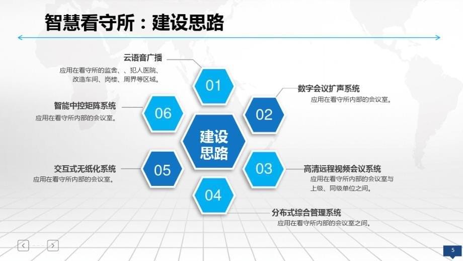 网络工程师-智慧看守所信息化系统建设及应用方案_第5页