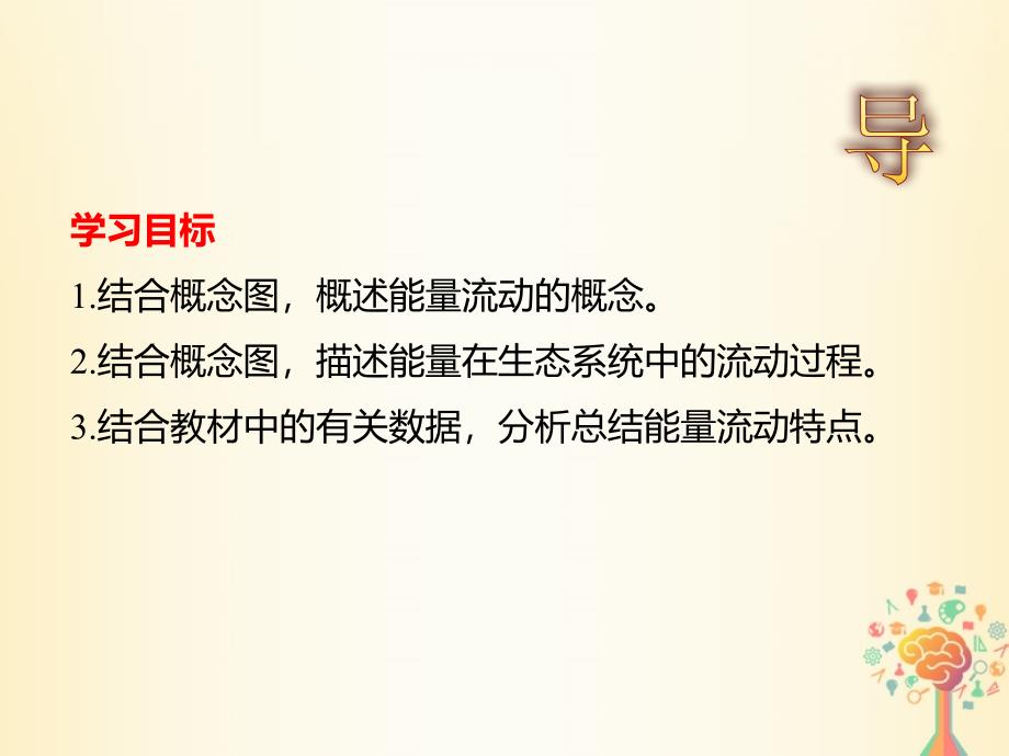 江西省吉安县高中生物第五章生态系统及其稳定性5.2生态系统的能量流动（1）课件新人教版必修3_第3页