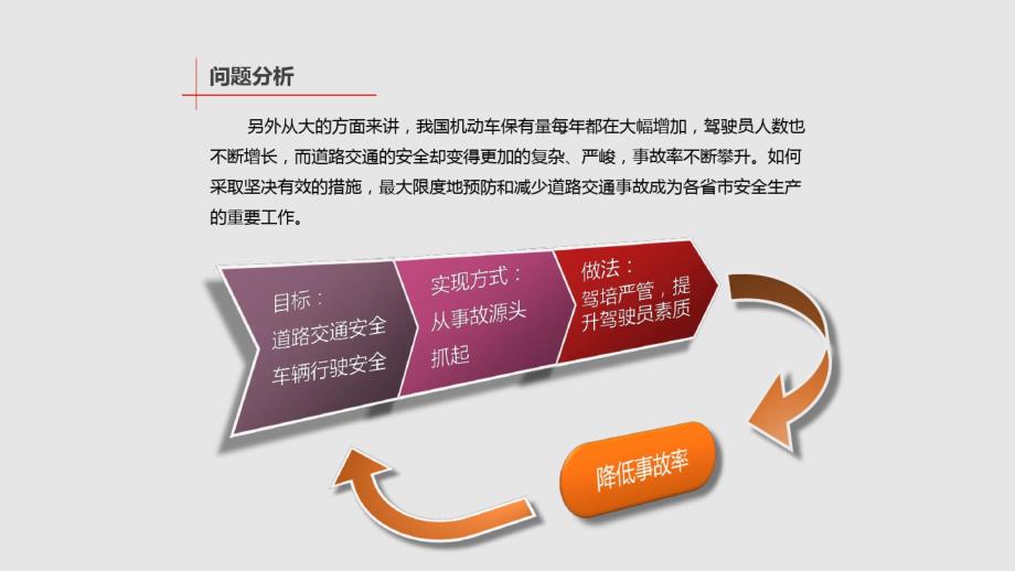 人脸识别驾培学时管理系统建设方案_第4页