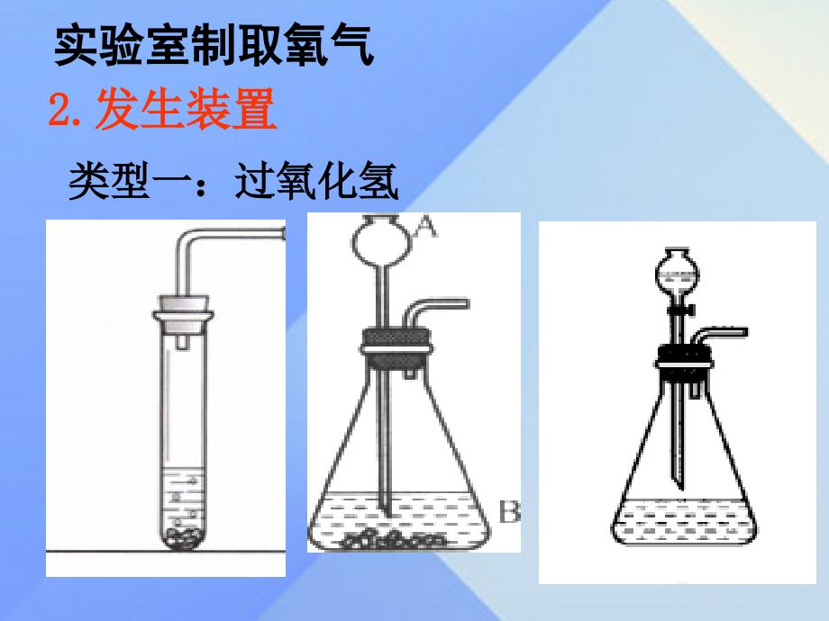 2016年秋九年级化学上册 第2单元 我们周围的空气 课题3 制取氧气课件2 （新版）新人教版.ppt_第4页