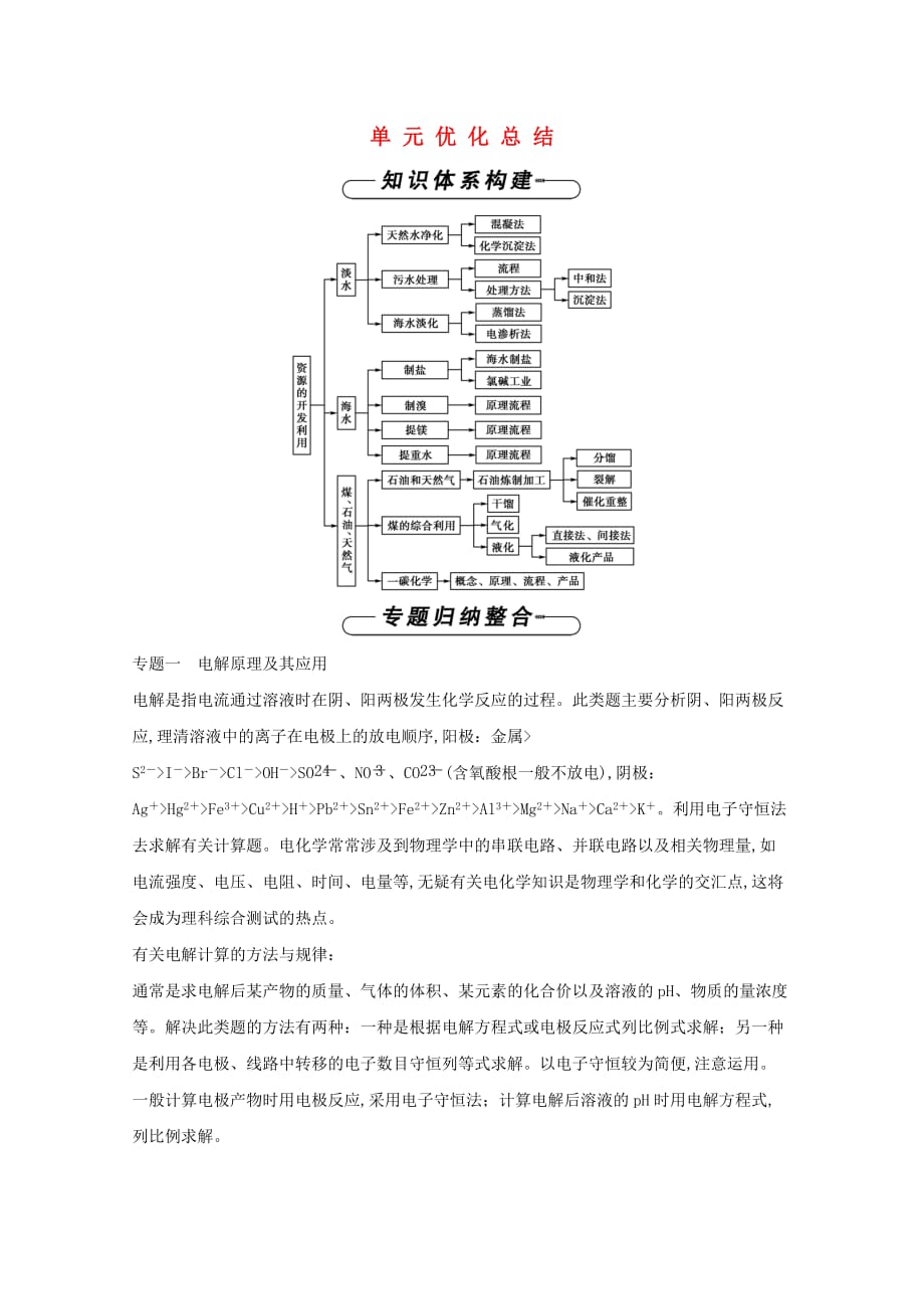 高中化学第2单元化学与资源开发利用优化总结学案新人教版选修2_第1页