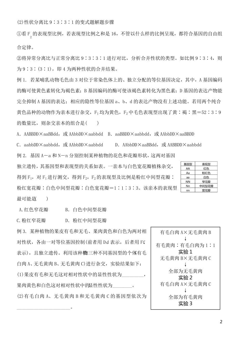 内蒙古赤峰二中2019届高考生物总复习专题遗传定律练习_第2页