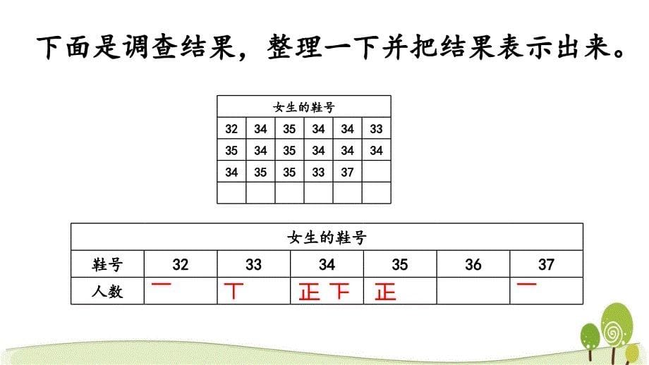 北师大三数下册7.1小小鞋店课件_第5页