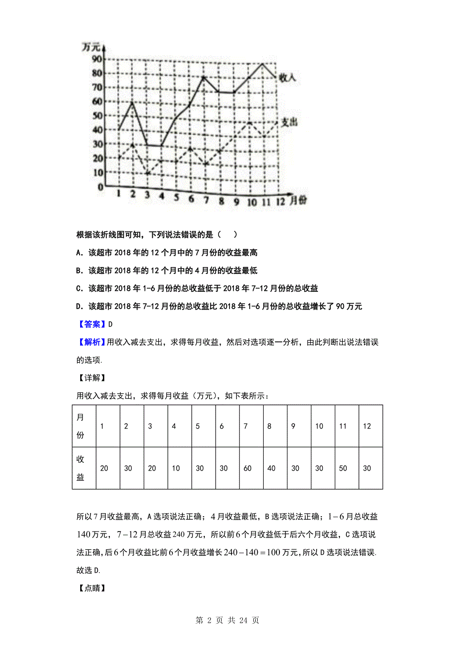 2020届湖南省高三上学期第六次月考数学（理）试题（解析版）_第2页