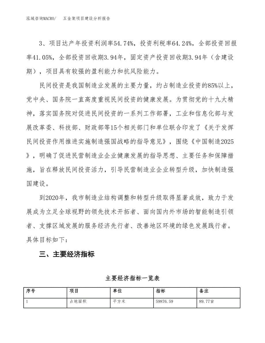 五金架项目建设分析报告范文(项目申请及建设方案).docx_第5页