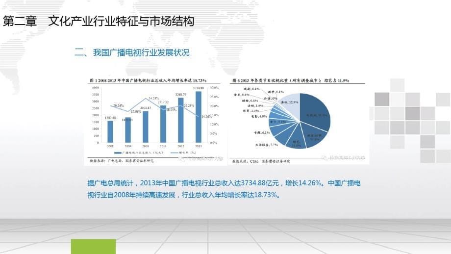 文化产业基金发起设立方案_第5页