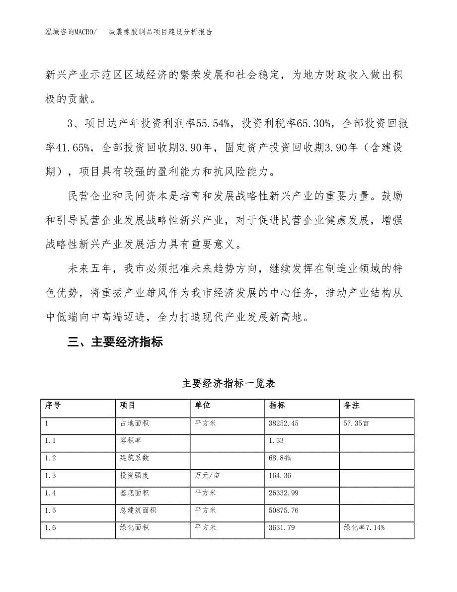 减震橡胶制品项目建设分析报告范文(项目申请及建设方案).docx_第5页