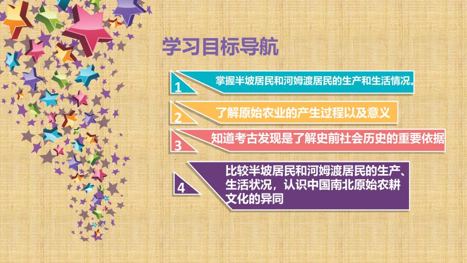 七年级历史上册第二课 原始农耕生活 课件_第2页