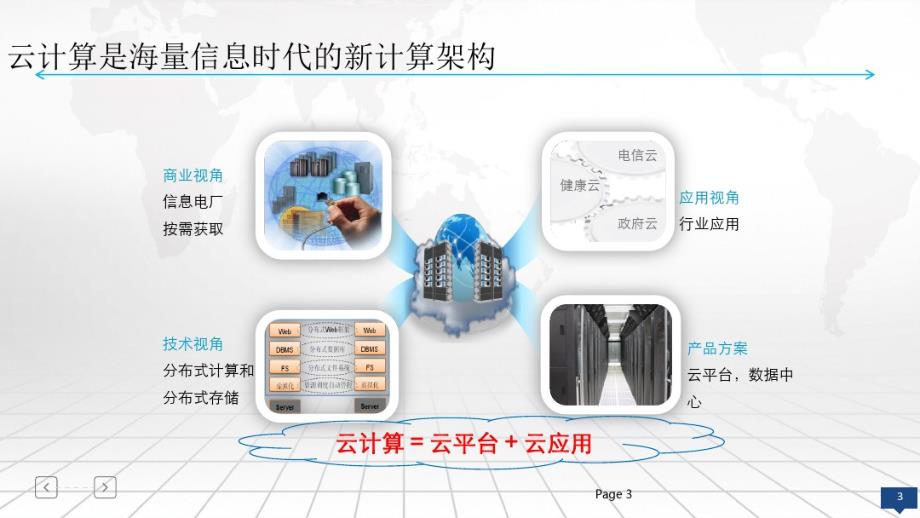 网络工程师-华为云计算解决方案_第3页