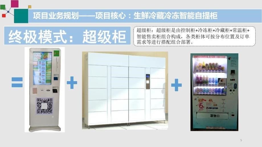 智慧生活服务平台项目建设方案_第5页