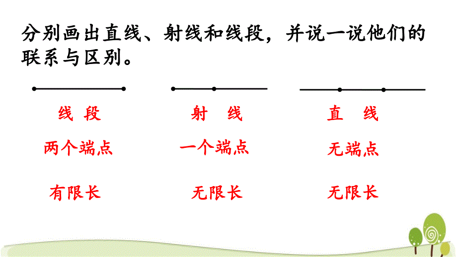 冀教版六年级数学下册6.2.1图形的认识课件_第4页