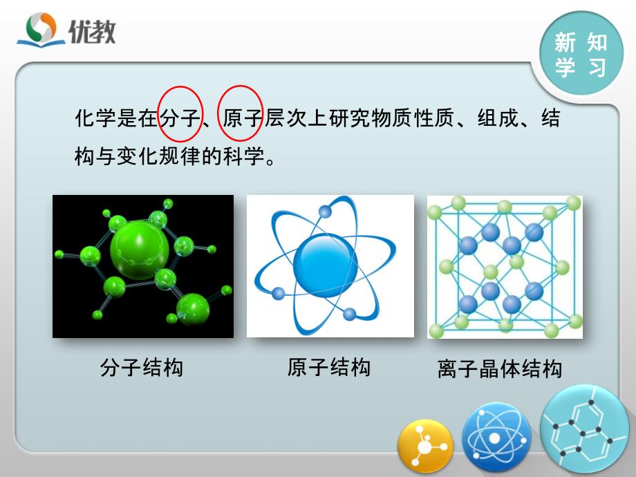 《构成物质的微粒(Ⅱ)-原子和离子》优教教学课件2_第4页