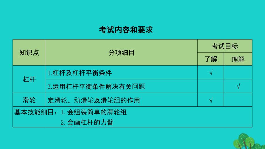 北京市2020届中考物理大一轮第11讲简单机械素养突破课件_第2页