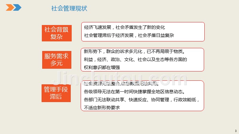 社会网格化信息管理平台建设方案PPT完整版_第3页