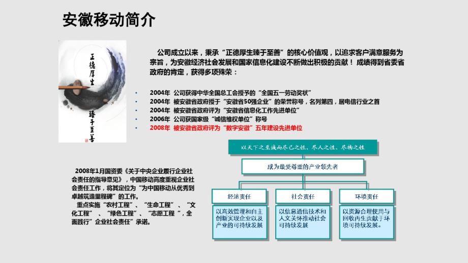 网络工程师-交通行业信息化应用解决方案_第4页