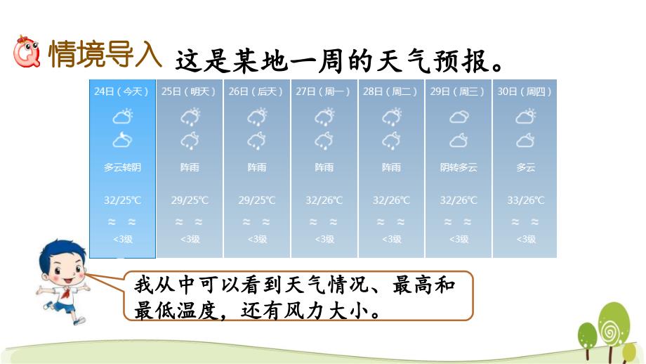 冀教版六年级数学下册1.6记录天气课件_第2页