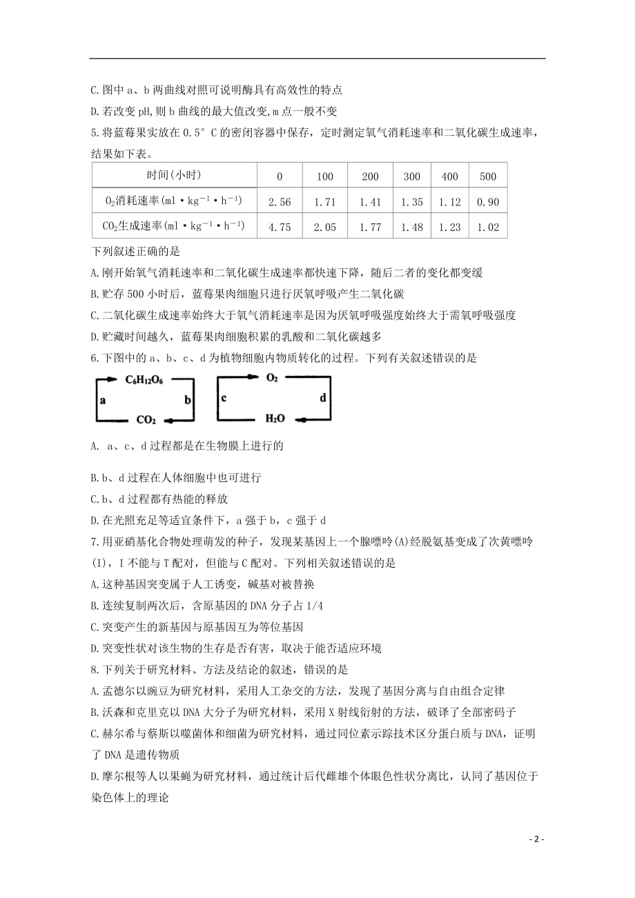 山东省巨野县第一中学2020届高三生物12月月考试题_第2页