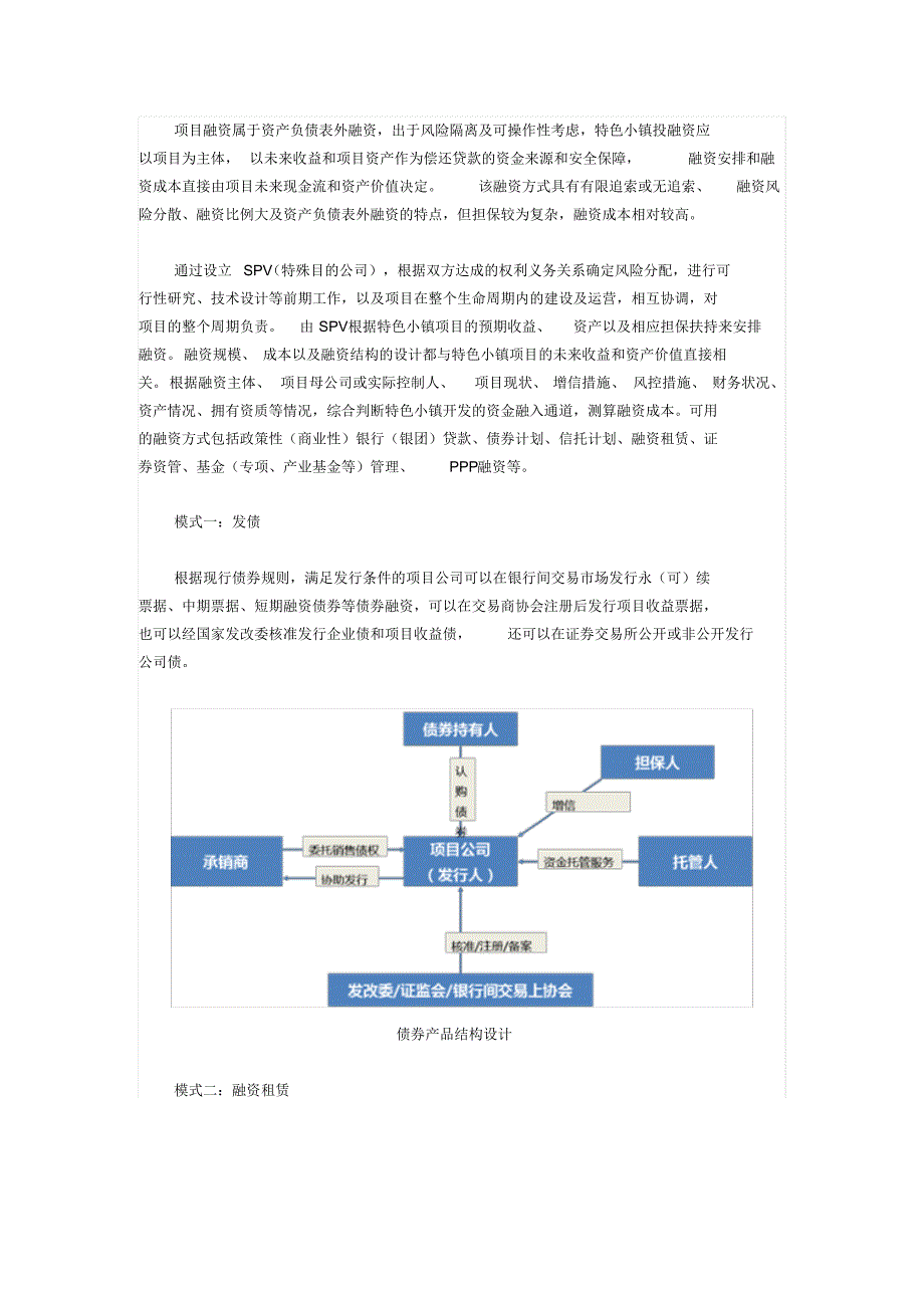 03特色小镇的投融资模式及规划_第4页