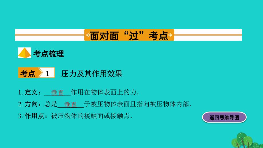 福建省2020年中考物理一轮复习基础考点一遍过第10讲压强命题点1固体压强课件_第4页