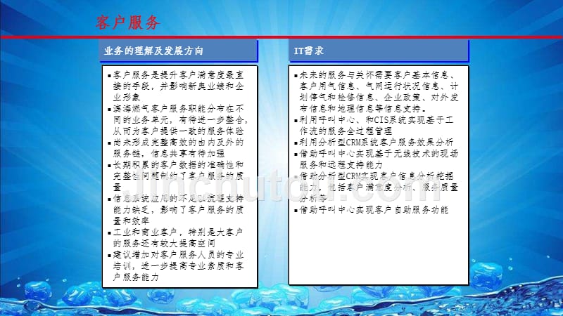 燃气集团信息化建设方案完整版_第5页