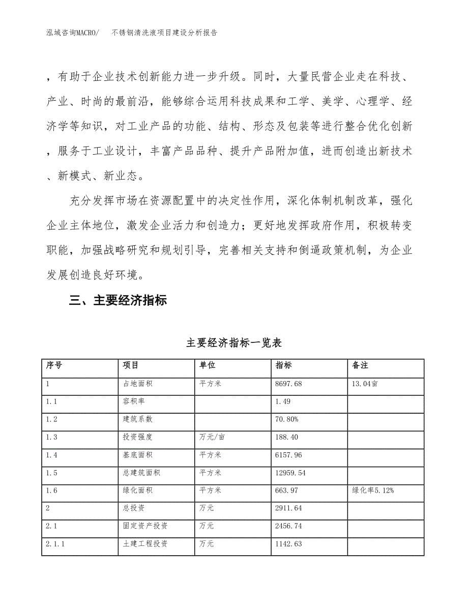 不锈钢清洗液项目建设分析报告范文(项目申请及建设方案).docx_第5页