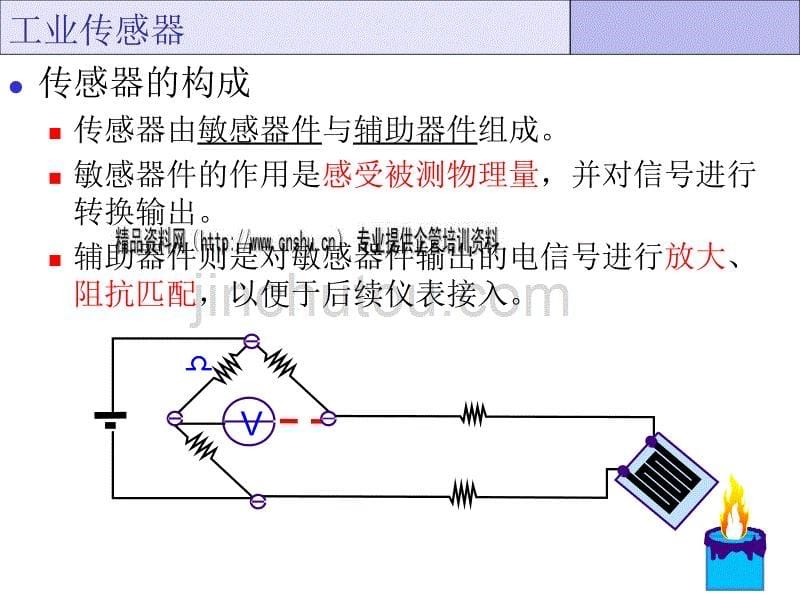 机械设备故障诊断技术之工业传感器原理及应用(ppt 48页)_第5页