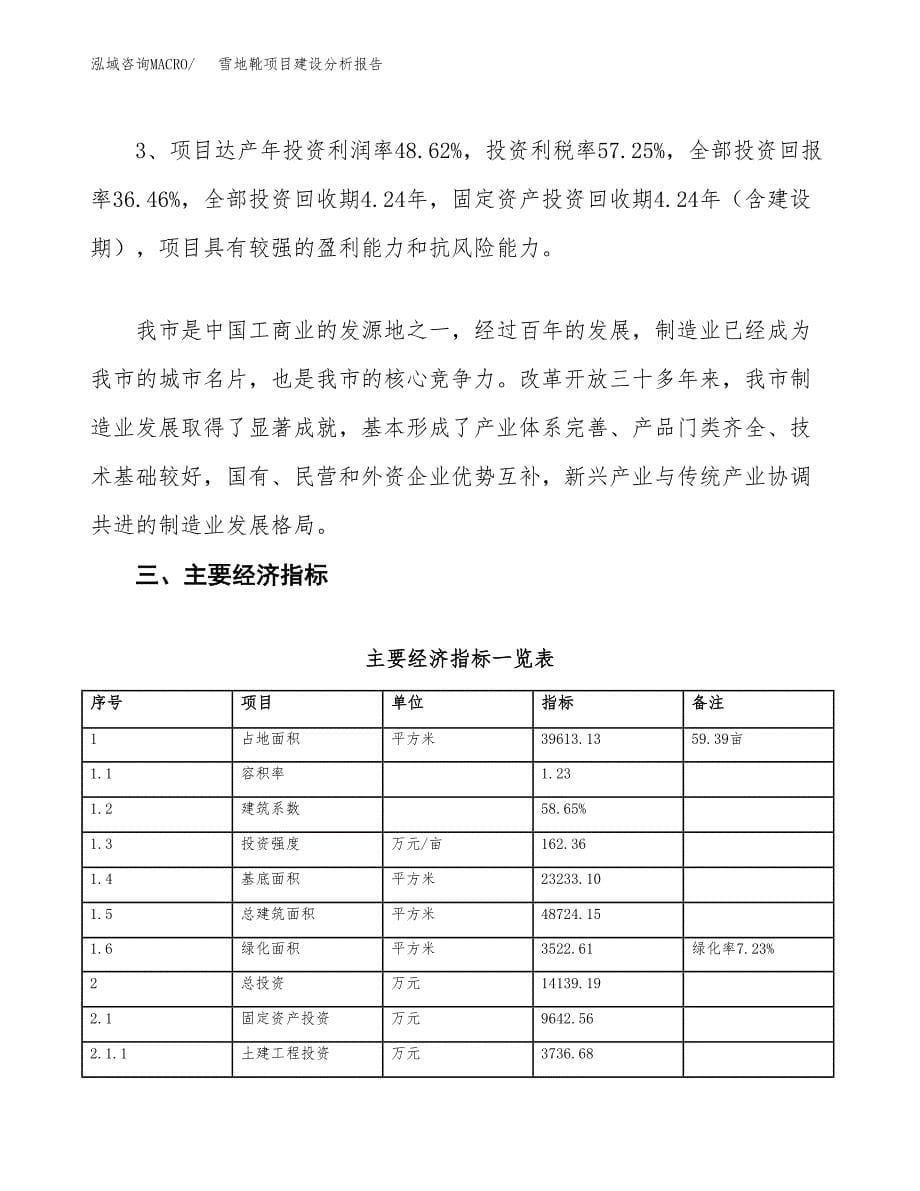 雪地靴项目建设分析报告范文(项目申请及建设方案).docx_第5页