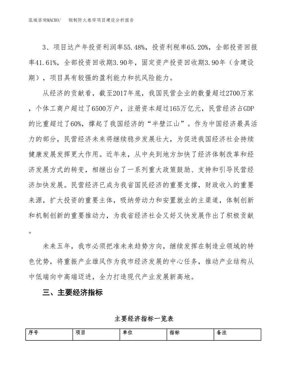 钢制防火卷帘项目建设分析报告范文(项目申请及建设方案).docx_第5页