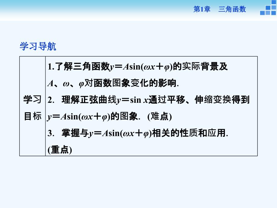 2016-2017年高中数学 第一章 三角函数 1.3 三角函数的图象和性质 1.3.3 函数y＝Asin（ωx＋φ）的图象 苏教必修4.ppt_第2页