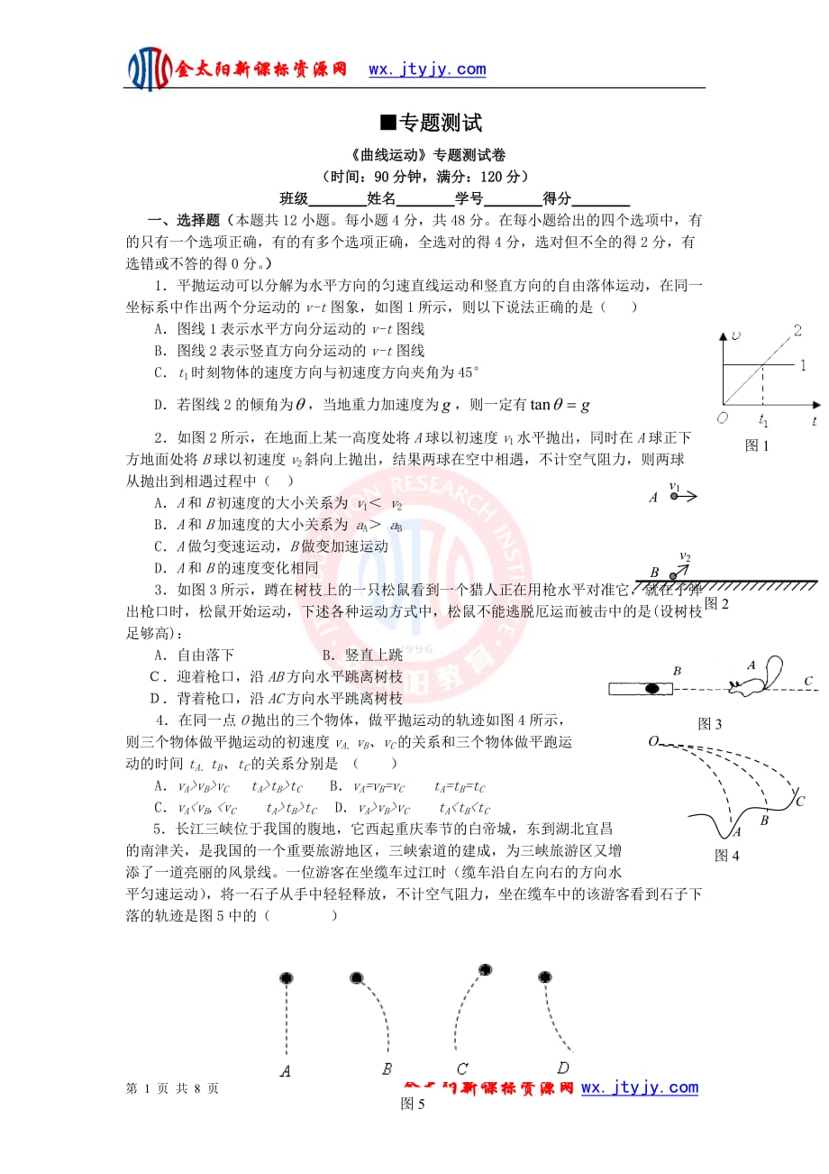 新物理必修2总复习辅导讲义系列专题一_曲线运动（专题测试）_第1页