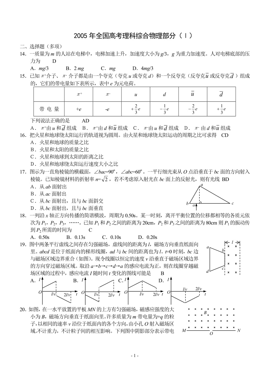 2005年全国高考理科综合物理部分（Ⅰ）_第1页