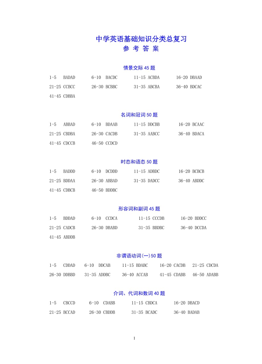 中学英语基础知识分类总复习参考答案_第1页