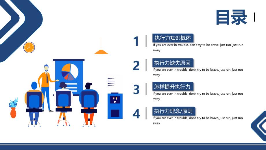 企业管理执行能力培训PPT_第2页